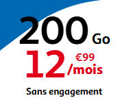 12,99€ 大流量款