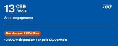 Bouygues 100G 仅1€卡费