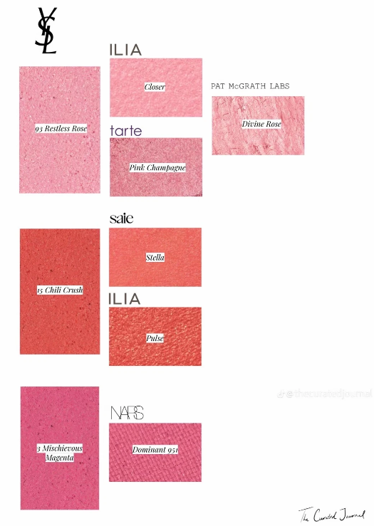 YSL Make Me Blush 色号平替对照图 2