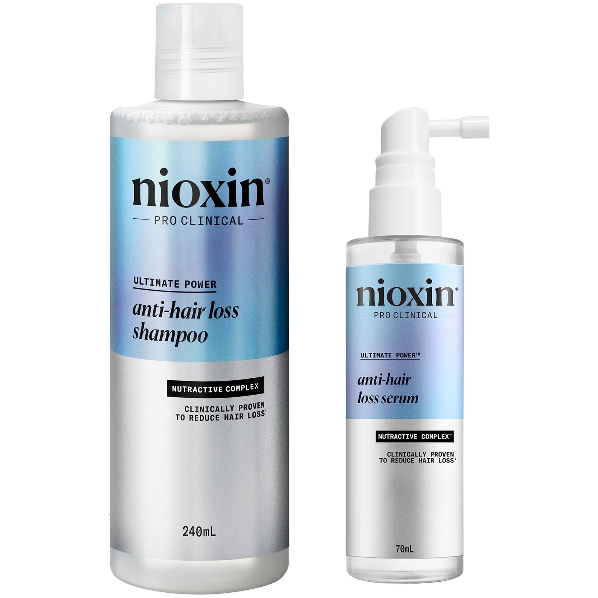 Nioxin 洗发+育发精华套装