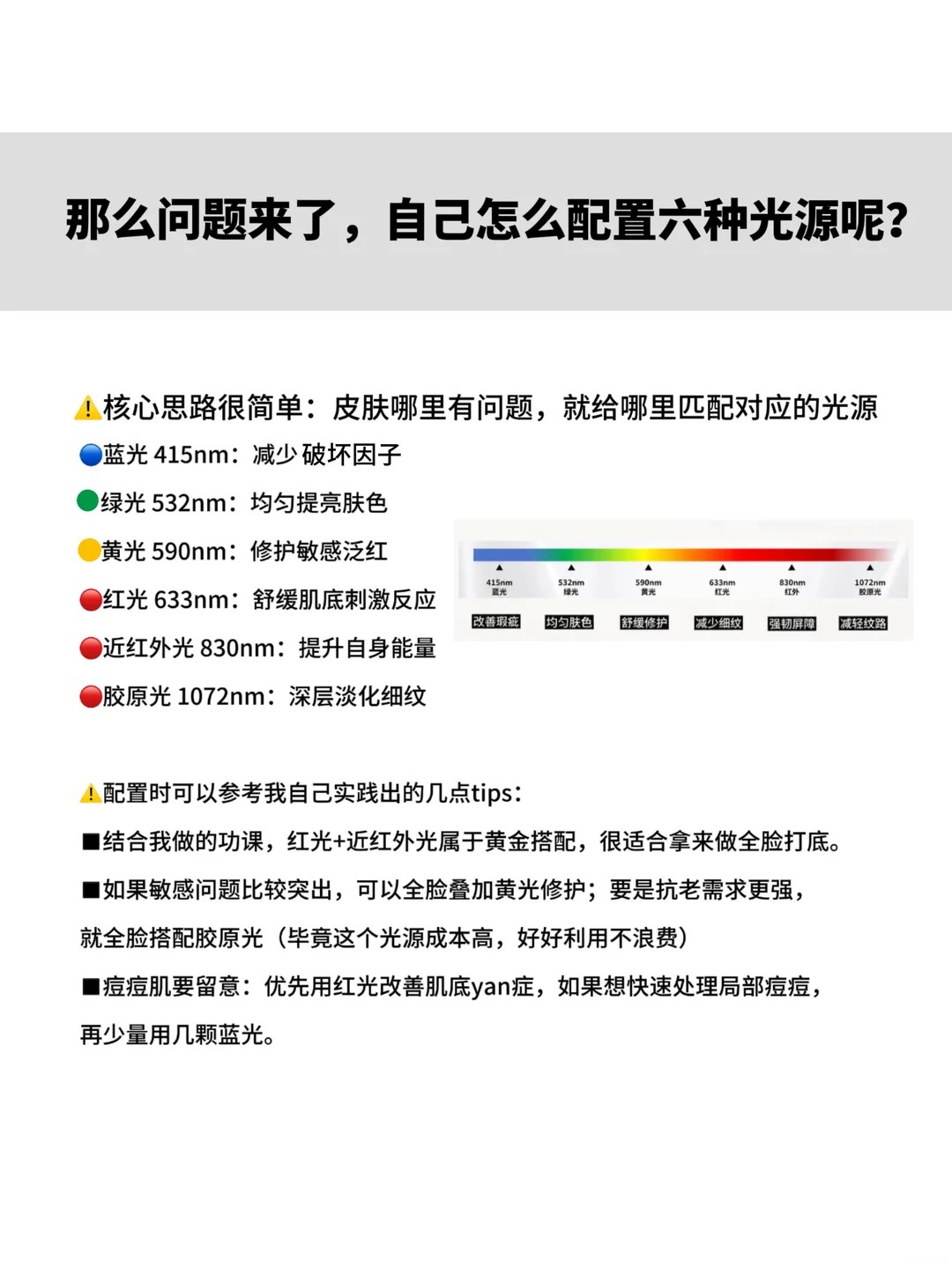 MyDose App 玩法演示 来源小红书@叔鸽suger