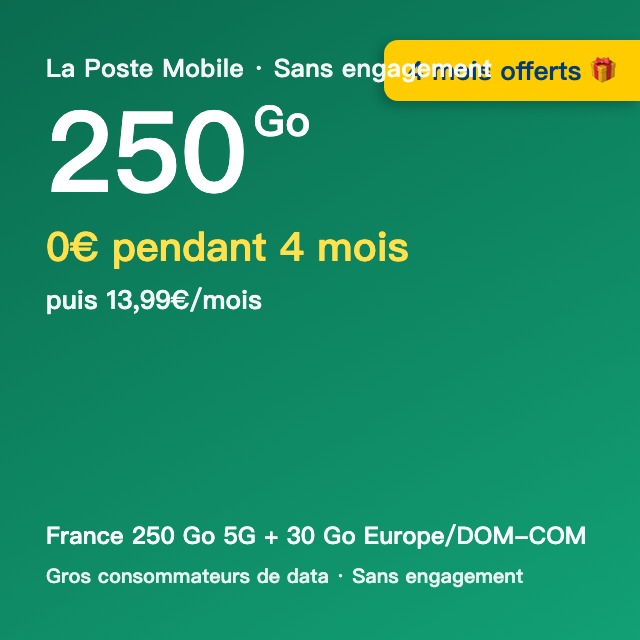 La Poste Mobile 250Go 5G 无合约套餐
