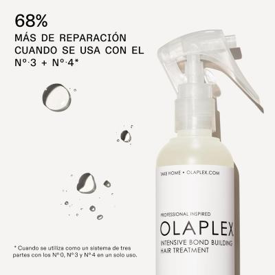 Olaplex No.0护理精华