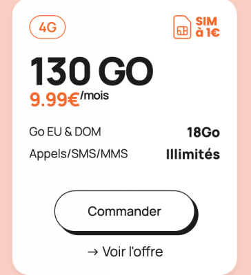 Youprice 9.99€ 130G