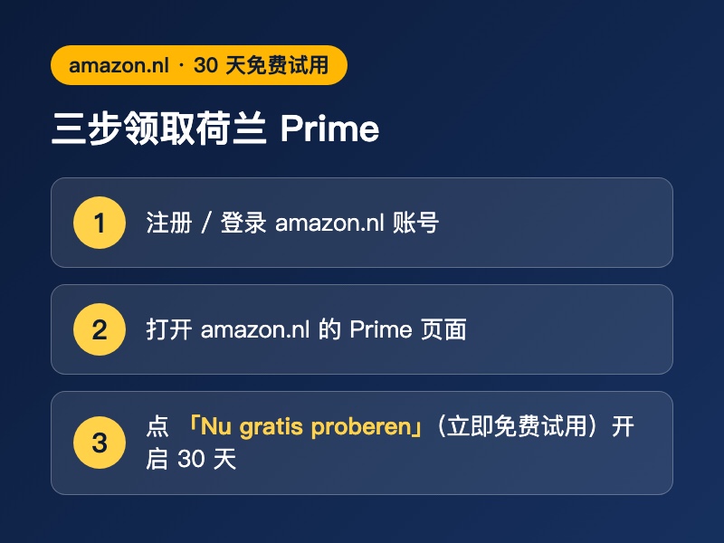 荷兰亚马逊 Prime 三步免费领取