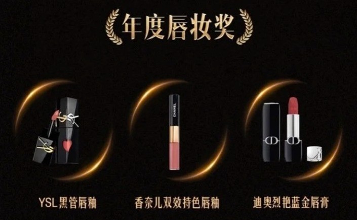 🏆 年度唇妆奖