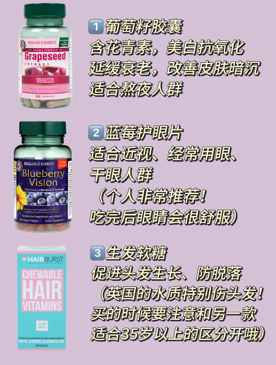保健品囤货清单参考图2