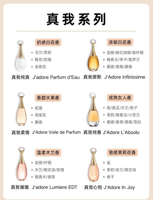 ✨ 真我系列 J'adore