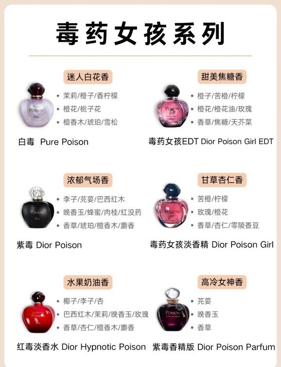 🖤 毒药女孩系列 Poison