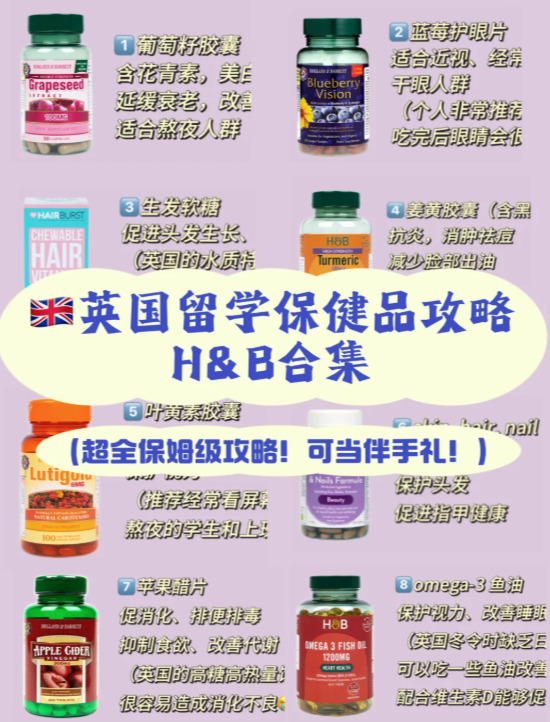 保健品囤货清单参考图1