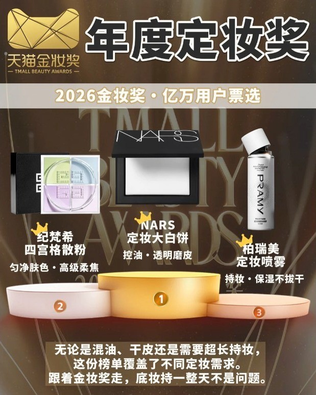 🏆 年度定妆奖
