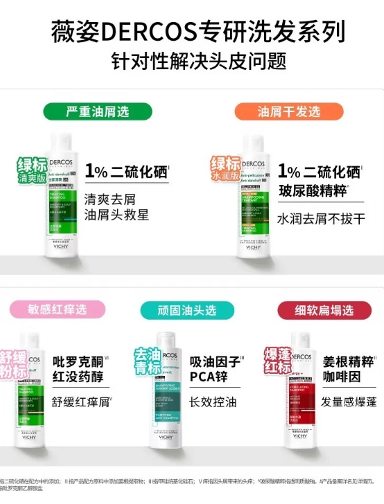 薇姿 Dercos 绿/红/青/粉标选购指南