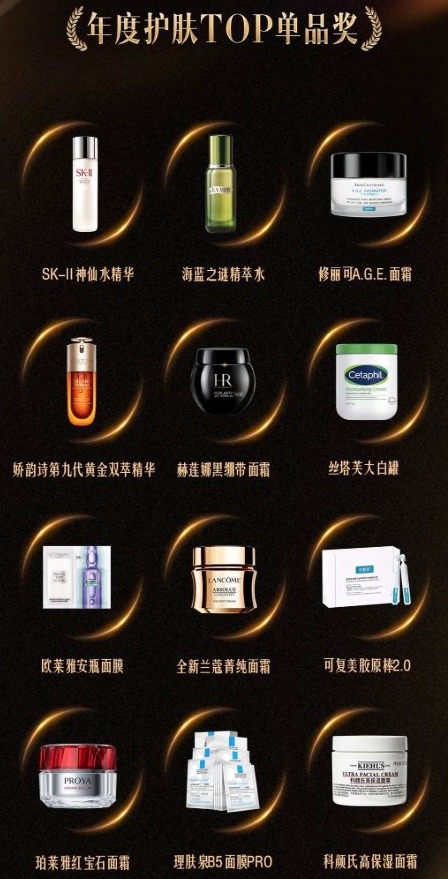 2026金妆奖·年度TOP单品奖