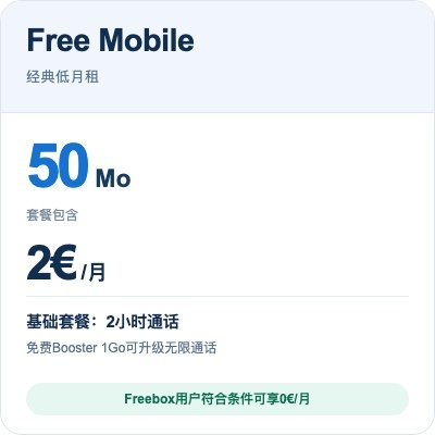 Free · 2€/月 · 可选免费Booster 1Go