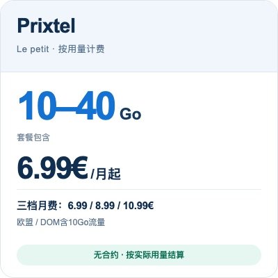 Prixtel Le petit · 10–40Go · 6,99€/月起