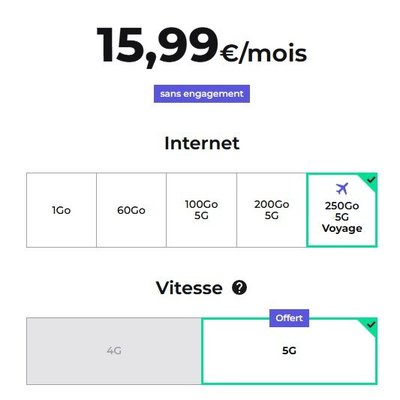 RED by SFR · 250Go · 15,99€