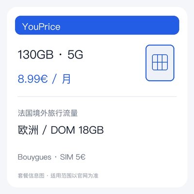 YouPrice 130GB 5G月付套餐