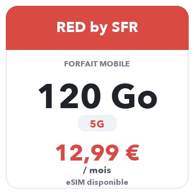 RED by SFR 120Go 5G · 支持 eSIM